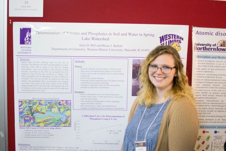 WoPHY 2017
